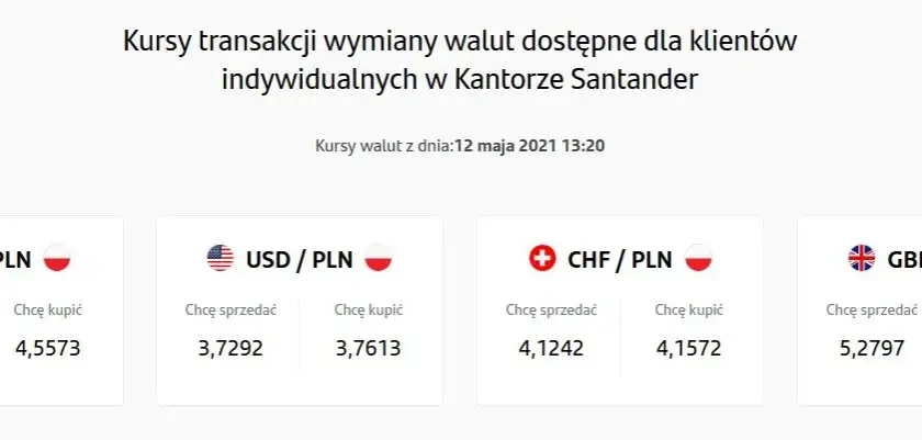 Kurs skupu euro: Gdzie sprzedać najtaniej? Aktualne ceny